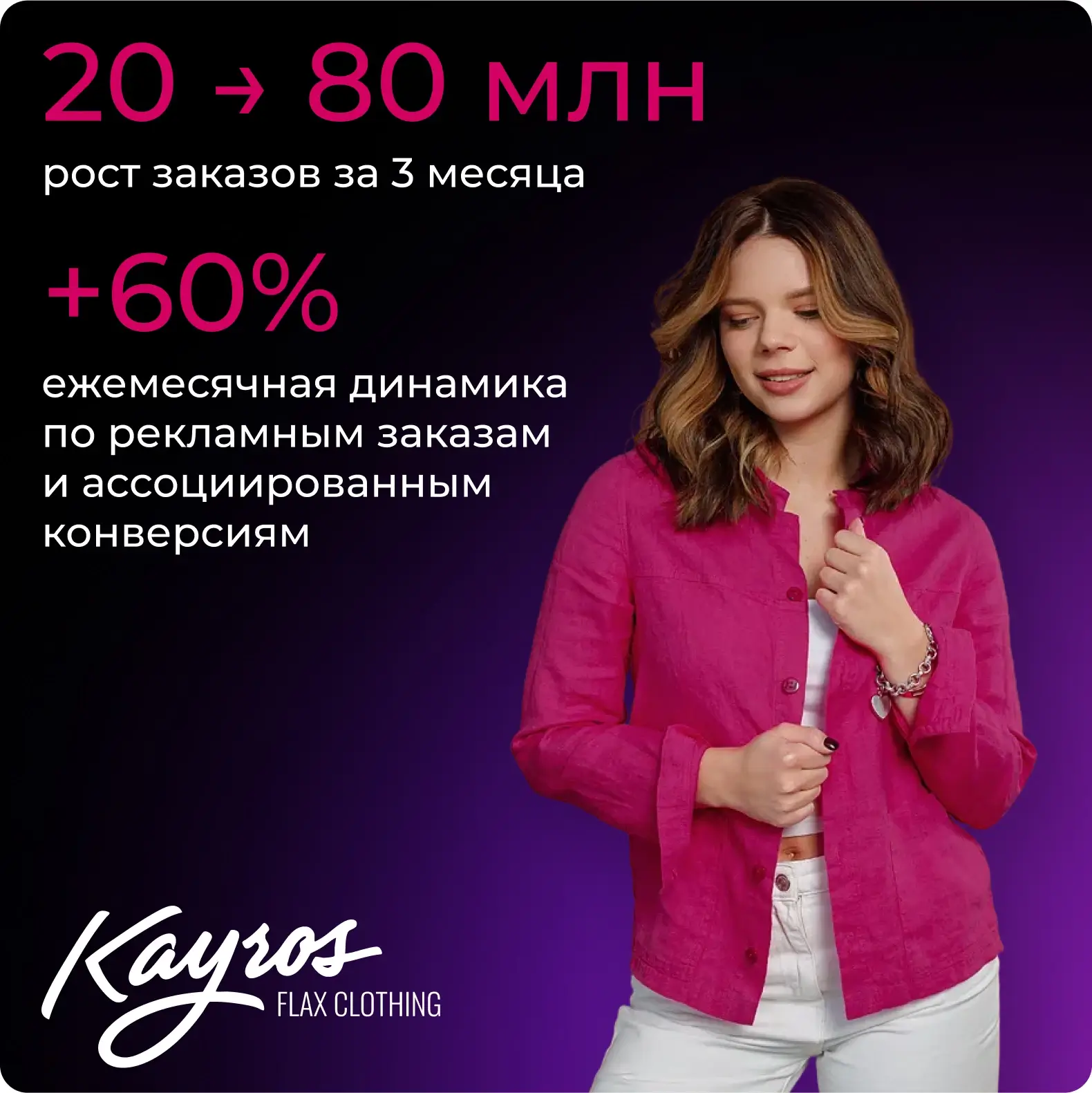 KAYROS